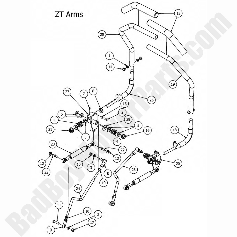 1674 - Bad Boy Mower Parts Lookup > 2017 > ZT Elite > Drive Arm Assembly